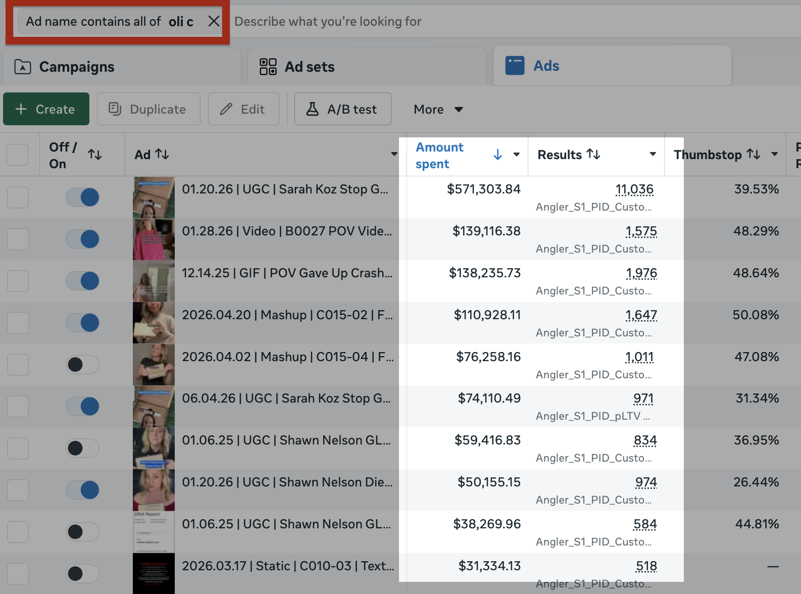 AlterMe DNA ads manager showing multiple ads scaling past $100K with 30-50% thumbstop rates